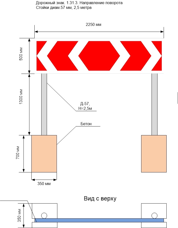 Типовой проект опоры дорожных знаков