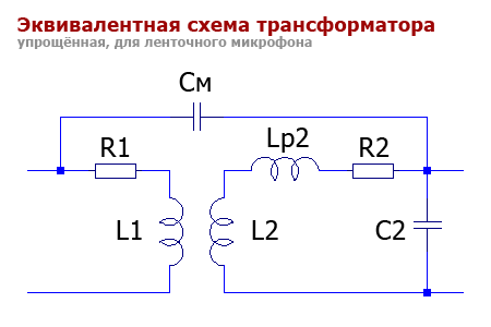 Электрическая схема замещения трансформатора