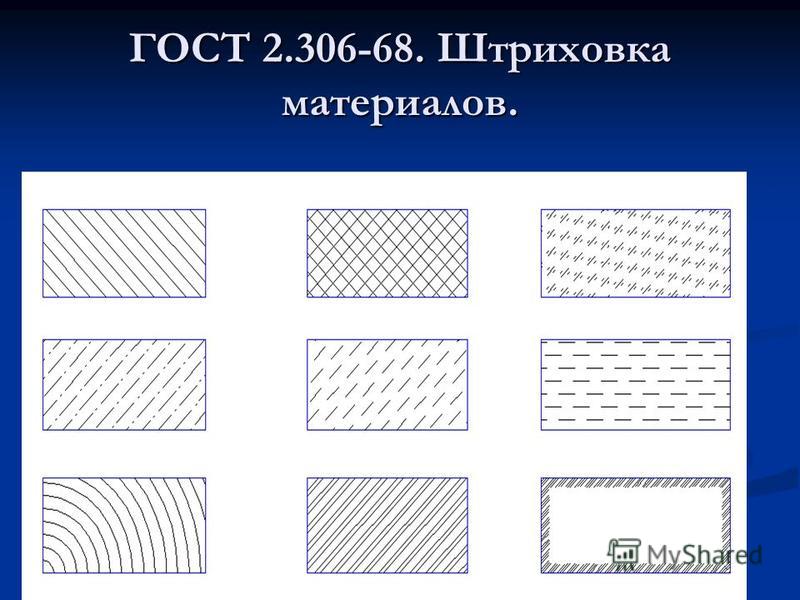 Штриховка земли на чертеже