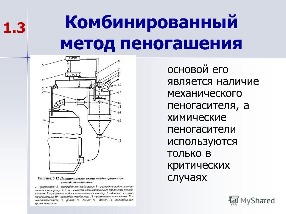 Схема подключения пеногасителя пегас