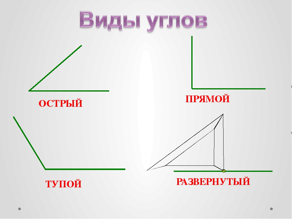 Прямые тупые и острые углы в картинках