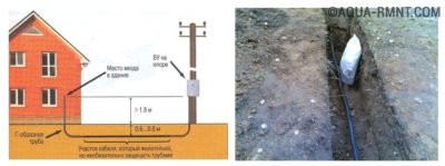 Протяжка силового кабеля под землей