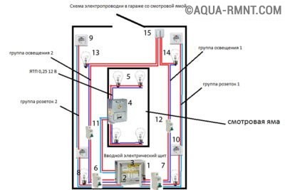 Схема электропроводки гараже со смотровой ямой