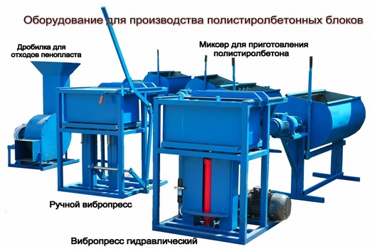 Оборудование для производства полистиролблоков 