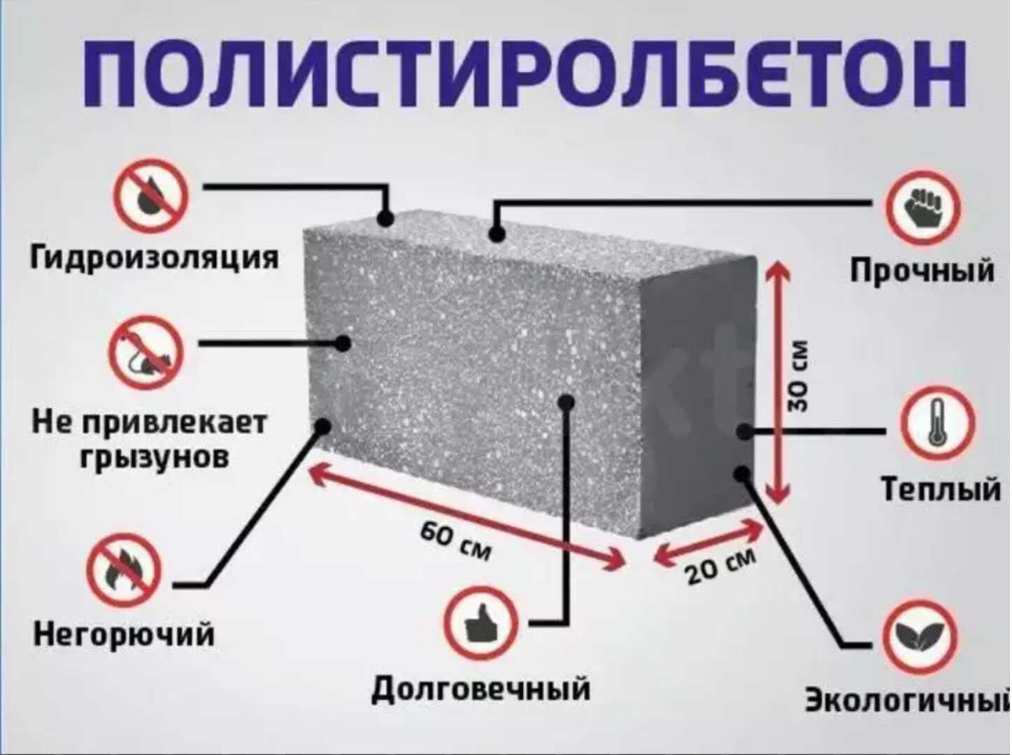 Купить Полистиролбетонные Блоки В Иркутске Цена