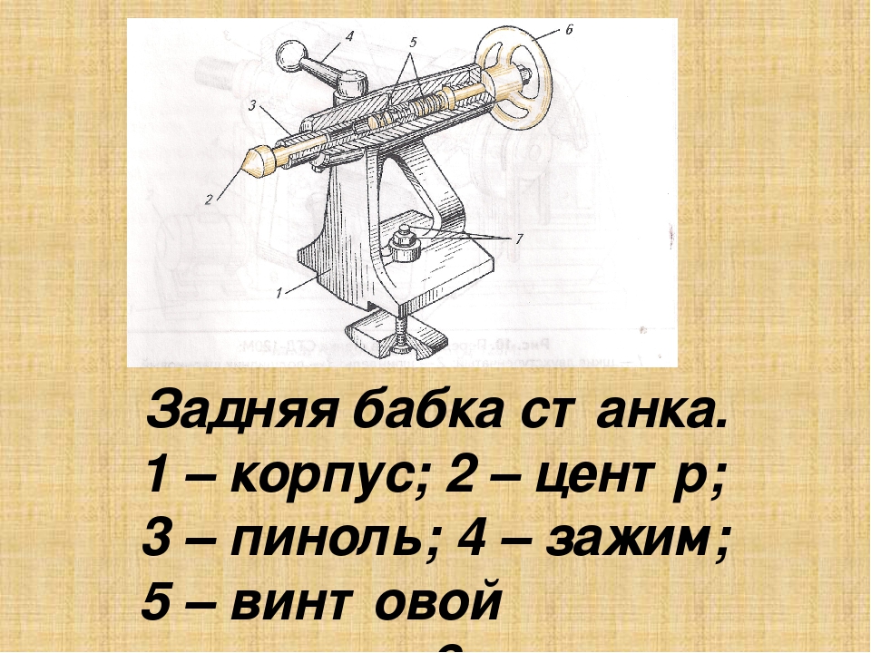 Пиноль токарного станка чертеж