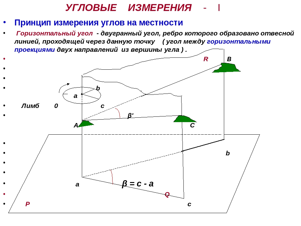 Угловое положение. Угловые измерения принцип измерения горизонтального угла. Принципиальная схема угловых измерений теодолита. Принцип измерения на местности горизонтального угла. Принцип измерения углов геодезия.