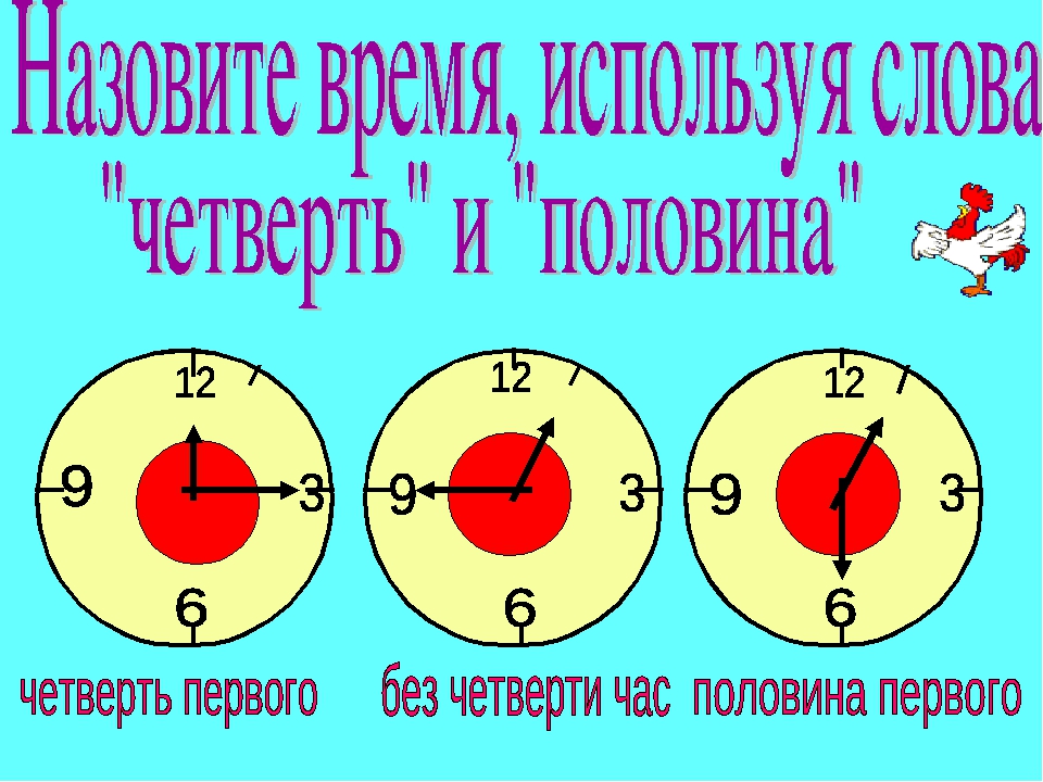 Во время второго и третьего