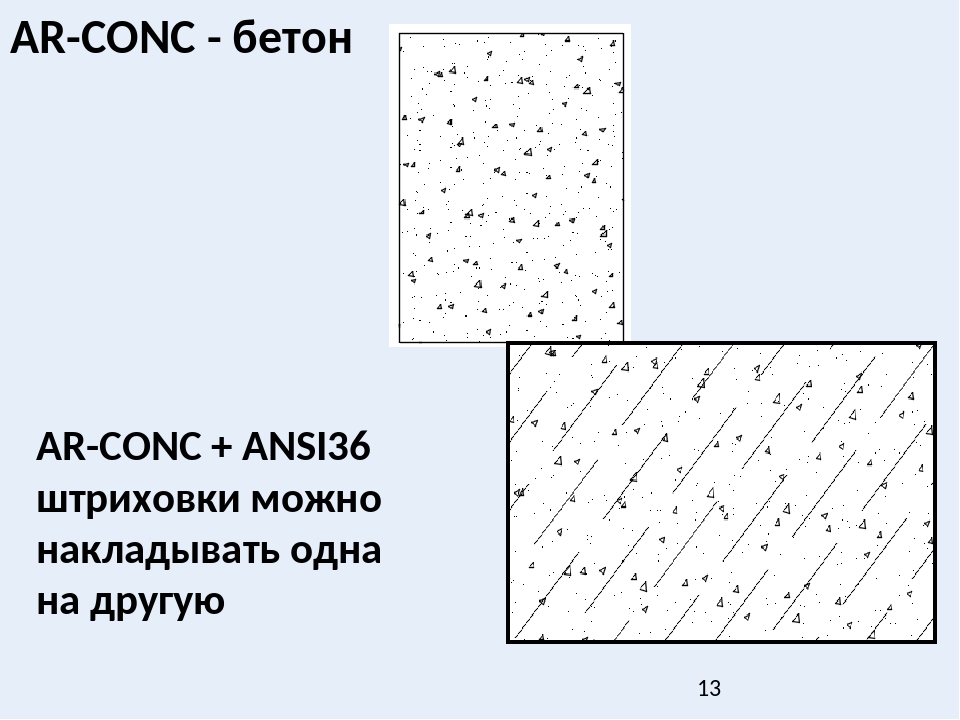 Обозначение газобетона на чертежах