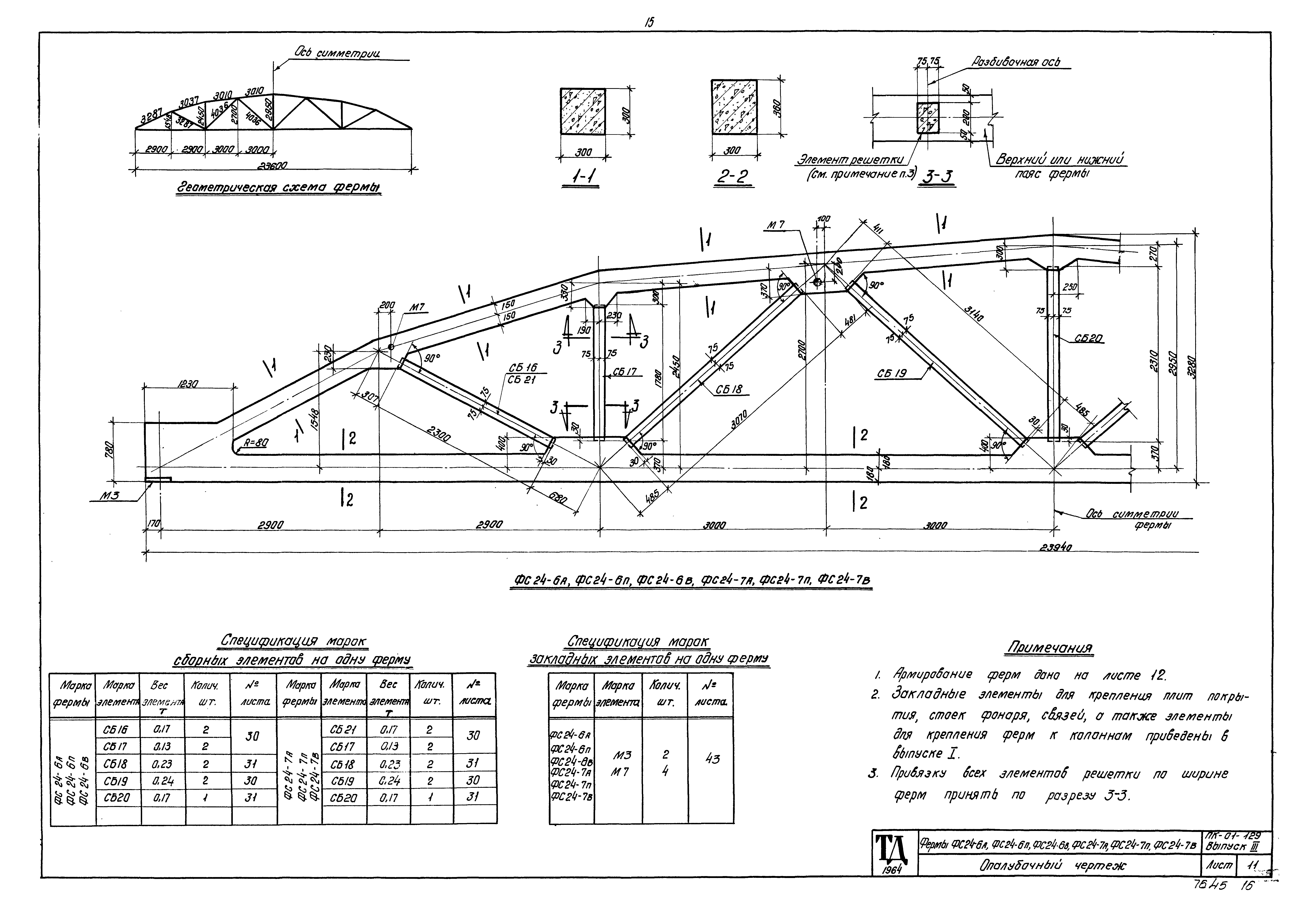 Фс 24. Ферма 1фс18 чертеж. Ферма ФС 18-2.4 чертеж. Железобетонная ферма по ГОСТ 20213-89. Ферма 1фс12 Размеры.