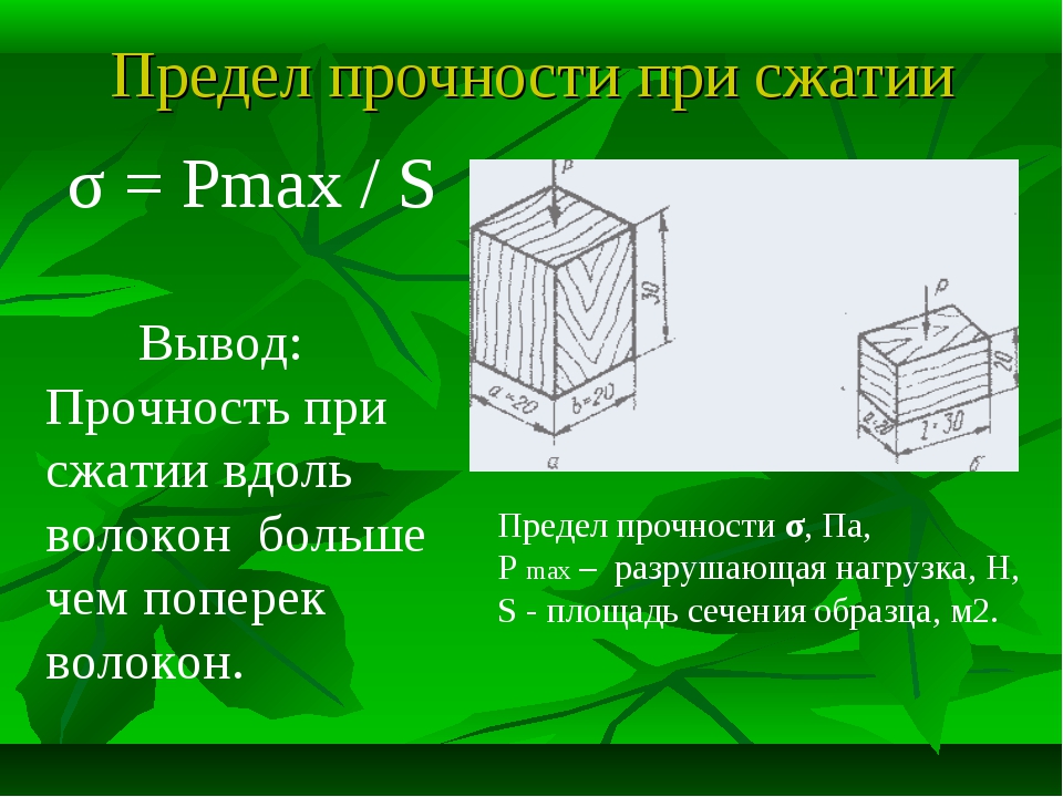 На каких образцах определяют предел прочности материала на сжатие