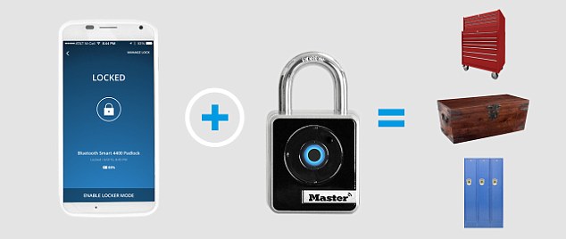 Master Lock has created a Bluetooth padlock (pictured centre) that can be attached to any garden gate, garage or shed door. It is unlocked by a smartphone, and homeowners can give delivery drivers and couriers time-limited access to the lock when dropping off or picking up parcels