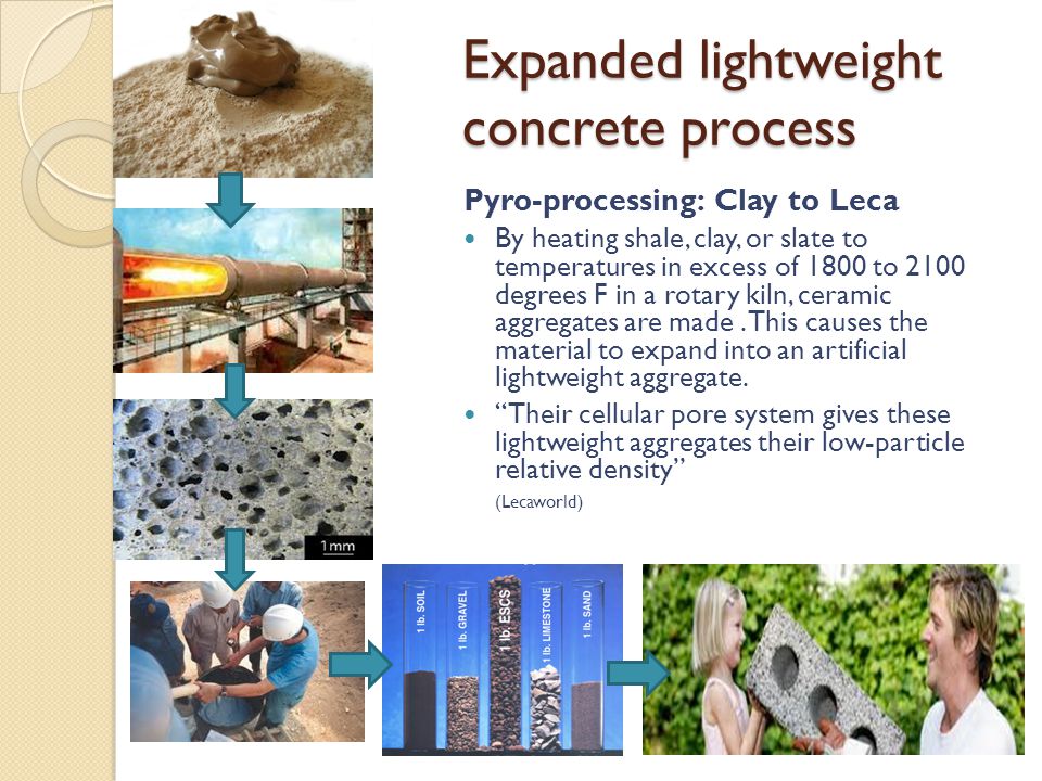 Expanded lightweight concrete process Pyro-processing: Clay to Leca By heating shale, clay, or slate to temperatures in excess of 1800 to 2100 degrees F in a rotary kiln, ceramic aggregates are made.