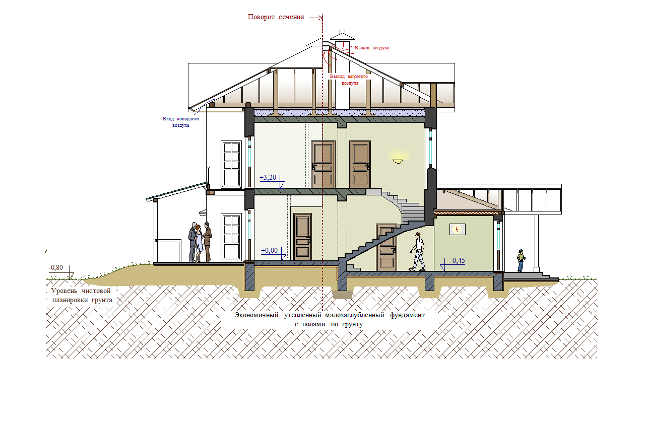 Разрез здания с подвалом чертеж