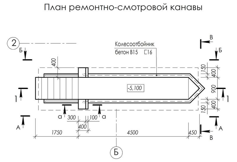 Смотровая яма