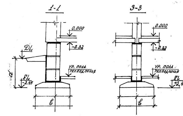 Чертеж фундамент ленточный разрез