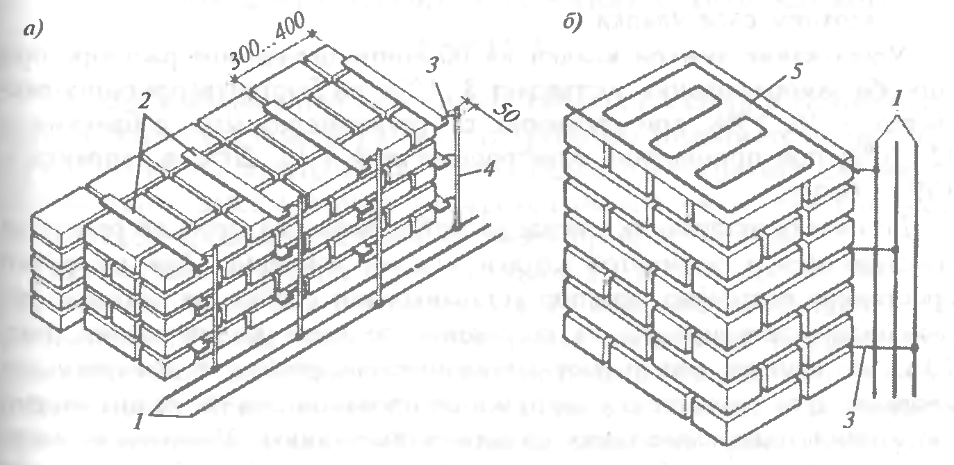 Кладка в зимнее время. Электропрогрев кирпичной стены. Колонна из кирпича 380х380 чертеж. Паропрогрев каменной кладки. Каменная кладка схема.