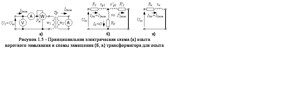 Схема замещения трансформатора при коротком замыкании