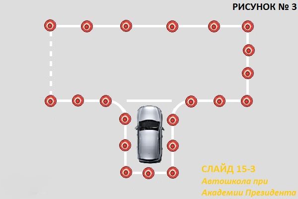 Схема парковки в гараж