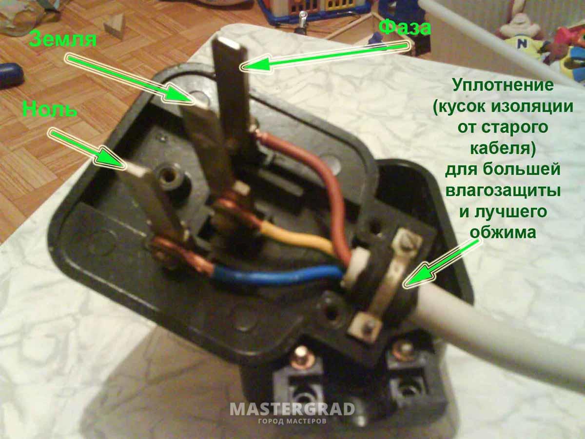 подключение духового шкафа к трехфазной сети