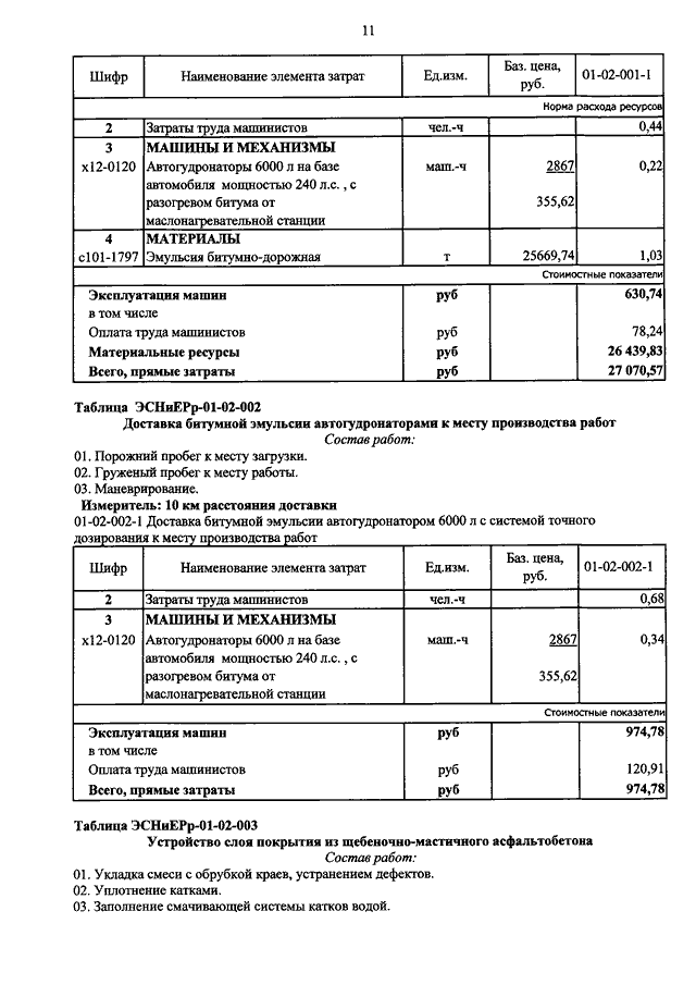 Устройство асфальтобетона расценка. Норма расхода асфальтобетонной смеси. Асфальтобетонная смесь расход на м2. Расход эмульсии битумной дорожной на 1м2. Норма расхода асфальтобетона на 1м2.