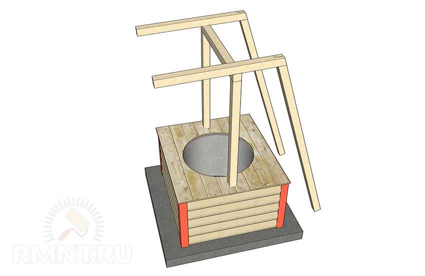 Навес над колодцем своими руками из дерева чертеж