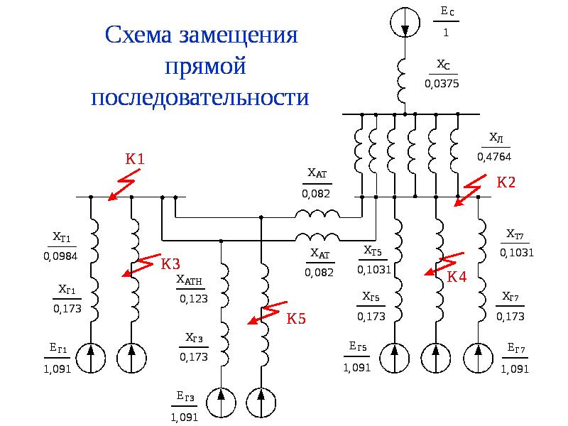 Принципиальная схема двухобмоточного трансформатора для опыта короткого замыкания