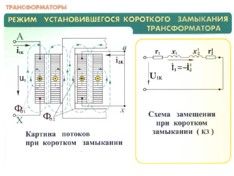 Схемы замещения силовых трансформаторов