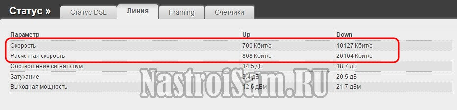 настройка adsl модема