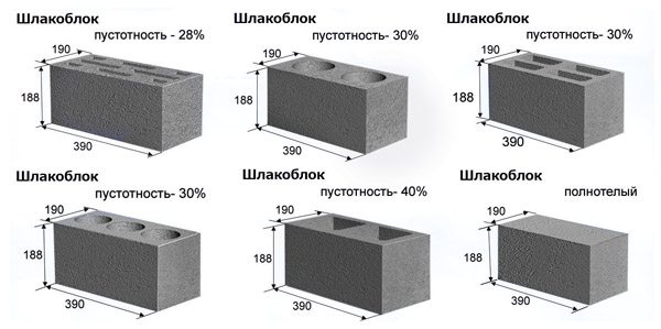 Фото стандартных блоков различной пустотности и  формы пустот