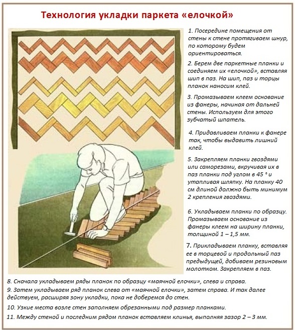 Технология укладки паркета елочкой 