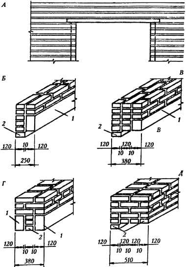 Кирпичная кладка размеры. Перемычки для кирпичных стен 510 мм. Перемычки кирпичные стены 510мм разрез. Перемычки жб в кирпичных стенах 640. Перемычки в стене 510 мм.