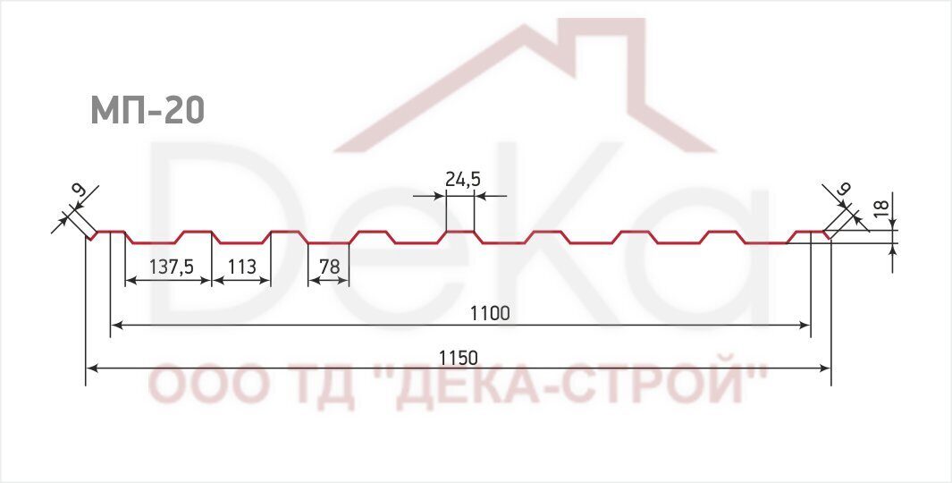 Профнастил мп20 чертеж