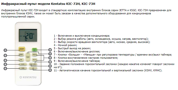 Теле2 емва режим работы