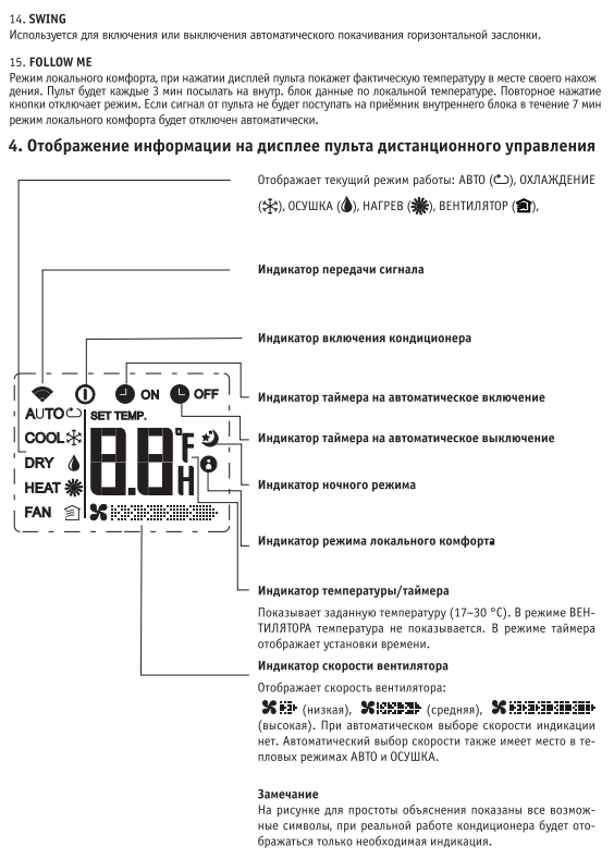 Режимы кондиционера в машине