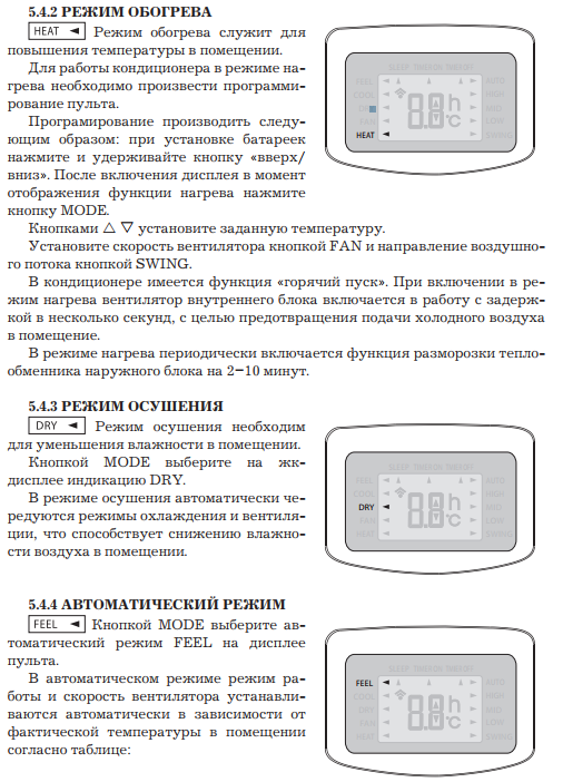 Мтс емва режим работы