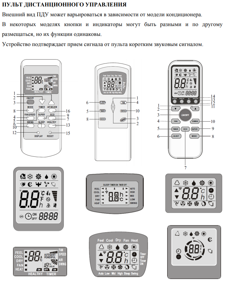 Режимы кондиционера в машине