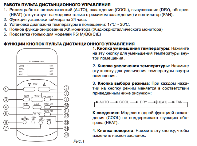 Мегафон покачи режим работы