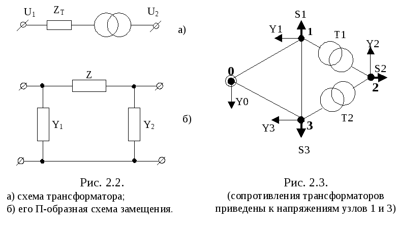 Т образная схема замещения трансформатора