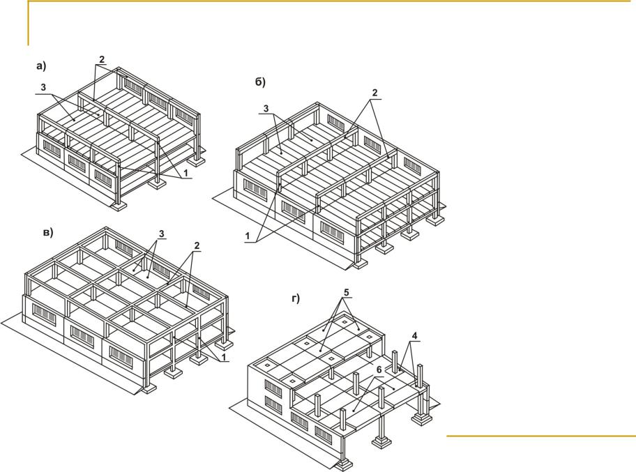 Типы конструктивных схем перекрытий многоэтажных гражданских зданий