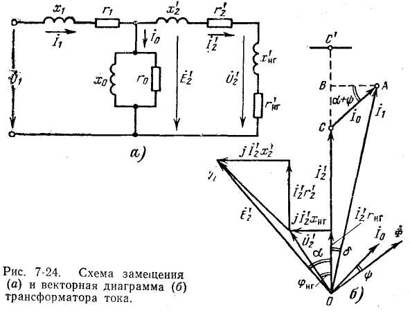 Схема замещения тт