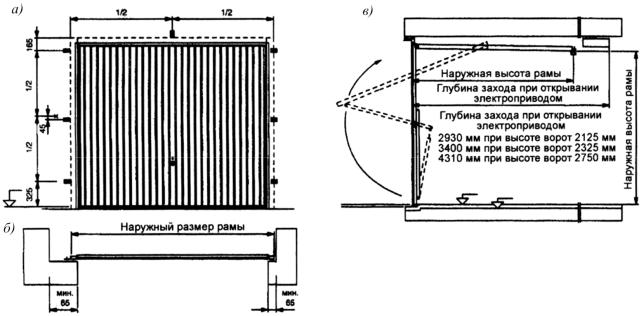 Подъемные ворота для гаража своими руками чертежи и размеры фото