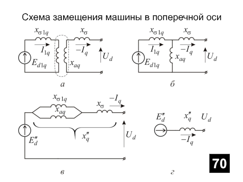 Как вычислить напряжения на элементах схемы замещения