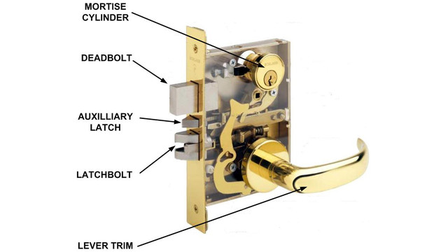 mortise-lock-parts