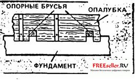 Землебит - строительство дома из земли