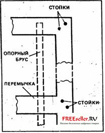 Землебит - строительство дома из земли