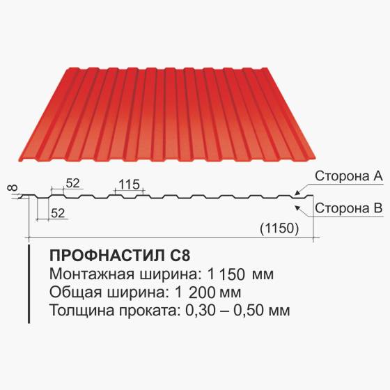 Профлист разница. Монтажная ширина профнастила с8. Нс8 профнастил характеристики. Профлист ст 15. Профлист полезная ширина 1150.