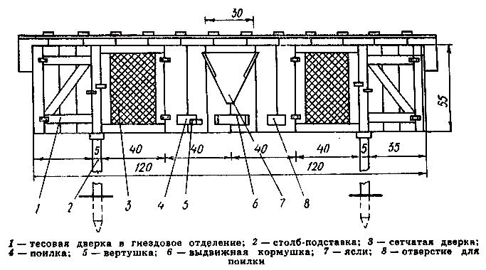 размеры клеток для кроликов