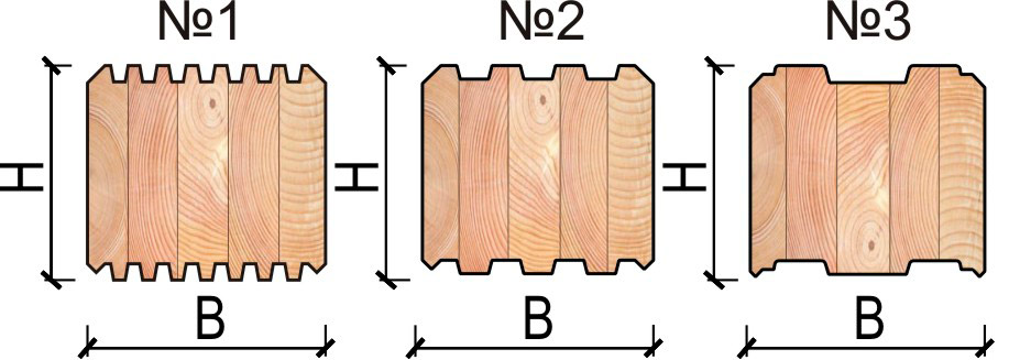 Чертеж профилированного бруса