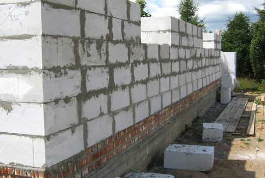 Утепление газосиликата – Утепление стен из газосиликатных блоков снаружи минеральной (каменной) ватой